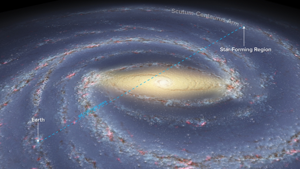 Milky Way: The Far Side (NRAO)